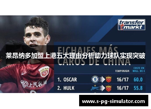 莱昂纳多加盟上港五大理由分析助力球队实现突破 莱昂纳多加盟上港五大理由分析助力球队实现突破