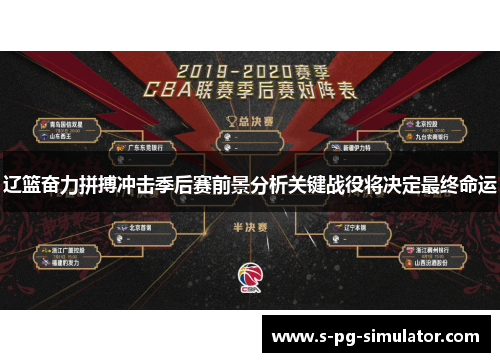 辽篮奋力拼搏冲击季后赛前景分析关键战役将决定最终命运 辽篮奋力拼搏冲击季后赛前景分析关键战役将决定最终命运