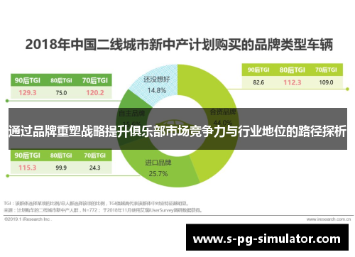通过品牌重塑战略提升俱乐部市场竞争力与行业地位的路径探析