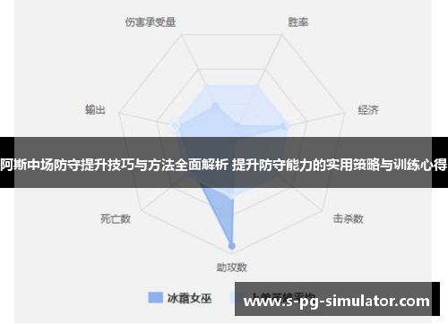 阿斯中场防守提升技巧与方法全面解析 提升防守能力的实用策略与训练心得
