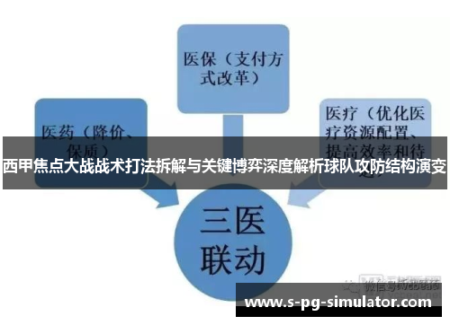 西甲焦点大战战术打法拆解与关键博弈深度解析球队攻防结构演变 西甲焦点大战战术打法拆解与关键博弈深度解析球队攻防结构演变